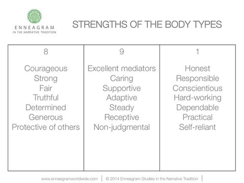 body_strength