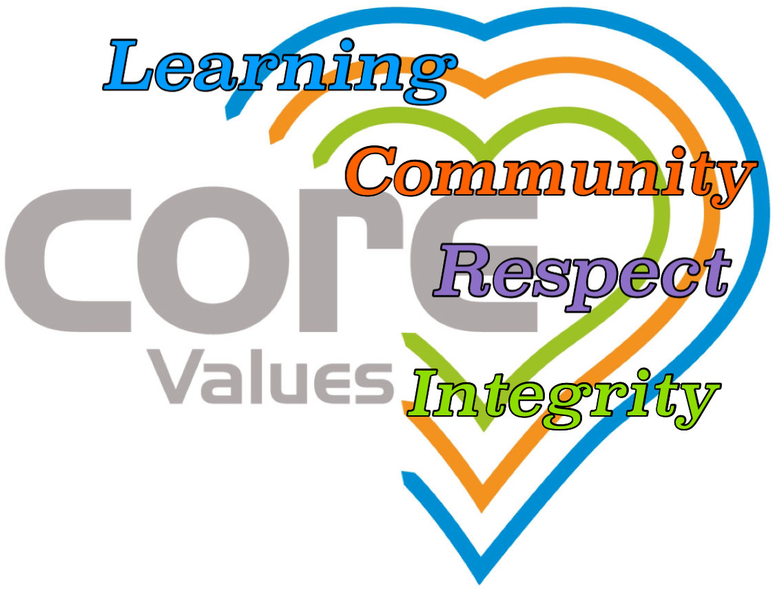 Core Values with Words